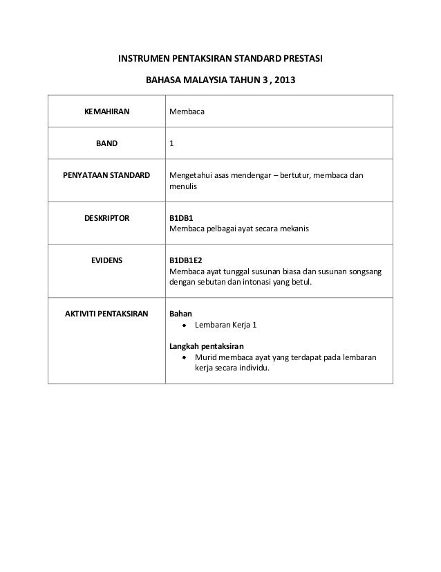 Band 1 instrumen bm tahun 3 contoh je