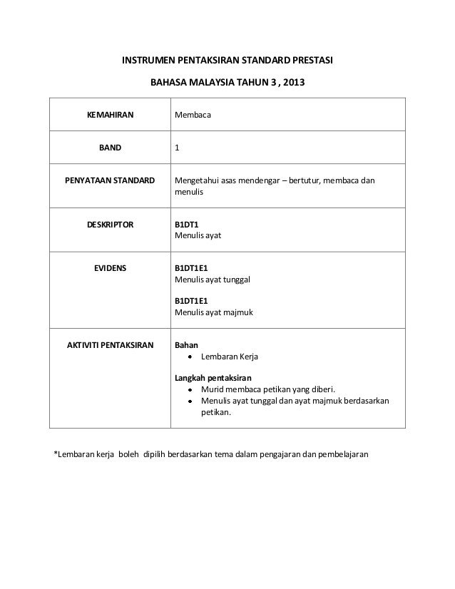 Band 1 instrumen bm tahun 3 contoh je