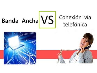 Banda Ancha
Conexión vía
telefónicaVS
 