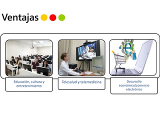 Ventajas
Educación, cultura y
entretenimiento
Telesalud y telemedicina Desarrollo
económico/comercio
electrónico
 
