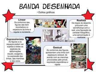 Estilos gráficos Linear Os contornos das figuras são bem recortados e a espessura da linha é regular e constante Realista Os traços do desenho procuram uma semelhança com o real, uma figuração de carácter fotográfico, uma aproximação à realidade Expressionista As figuras e os espaços podem ser sujeitos a todas as espécies de deformações visuais, exageros, na expressão das linhas, das manchas e das cores Gestual Ao contornos das figuras apresentam uma linha com espessura variável, de acordo com as manchas provocadas pelo pincel, expressão espontânea e rápida 