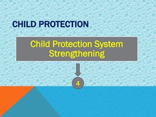 CHILD PROTECTION
Child Protection System
Strengthening
4
 