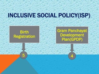 INCLUSIVE SOCIAL POLICY(ISP)
Birth
Registration
Gram Panchayat
Development
Plan(GPDP)
5 4
 