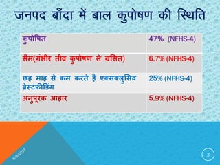 tuin ck¡nk esa cky dqiks’k.k dh fLFkfr
3
कु ऩोषषत 47% (NFHS-4)
सैभ(गंबीय तीव्र कु ऩोषण से ग्रससत) 6.7% (NFHS-4)
छह भाह से कभ कयते है एक्सक्रुससव
ब्रेस्टपीड ंग
25% (NFHS-4)
अनुऩूयक आहाय 5.9% (NFHS-4)
 