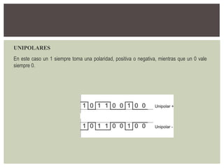 UNIPOLARES
En este caso un 1 siempre toma una polaridad, positiva o negativa, mientras que un 0 vale
siempre 0.
 