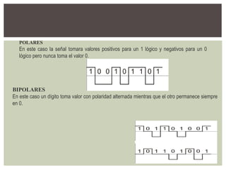 POLARES
En este caso la señal tomara valores positivos para un 1 lógico y negativos para un 0
lógico pero nunca toma el valor 0.
BIPOLARES
En este caso un dígito toma valor con polaridad alternada mientras que el otro permanece siempre
en 0.
 
