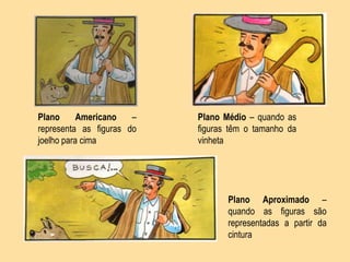 Plano      Americano   –   Plano Médio – quando as
representa as figuras do   figuras têm o tamanho da
joelho para cima           vinheta




                                  Plano Aproximado –
                                  quando as figuras são
                                  representadas a partir da
                                  cintura
 