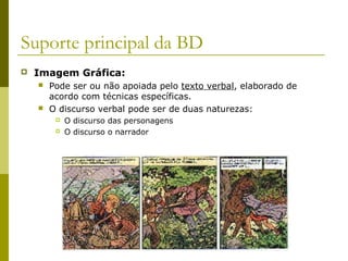 Suporte principal da BD 
 Imagem Gráfica: 
 Pode ser ou não apoiada pelo texto verbal, elaborado de 
acordo com técnicas específicas. 
 O discurso verbal pode ser de duas naturezas: 
 O discurso das personagens 
 O discurso o narrador 
 