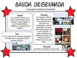 • Linguagem da Banda Desenhada
Guião
É a história escrita, com
todos os elementos que a
integram: personagens e
suas características,
diálogos e sequências de
imagens.

Tira
É um conjunto de vinhetas dispostas
na horizontal e ocupando toda a
largura da folha.

Vinheta
É o espaço onde se
desenrola uma cena.
Tem geralmente a
forma de um
rectângulo ou de um
quadrado e as suas
dimensões podem ser
muito variadas. A
ordem de leitura das
vinhetas é sempre, da
esquerda para a
direita e de cima para
baixo.

Prancha
É a folha completa de várias tiras.

 