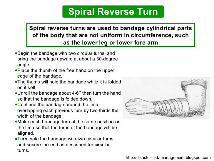 Bandaging