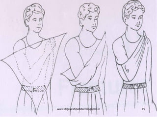 25www.drjayeshpatidar.blogspot.in
 