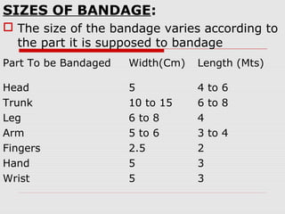 SIZES OF BANDAGE:
 The size of the bandage varies according to
the part it is supposed to bandage
Part To be Bandaged Width(Cm) Length (Mts)
Head
Trunk
Leg
Arm
Fingers
Hand
Wrist
5
10 to 15
6 to 8
5 to 6
2.5
5
5
4 to 6
6 to 8
4
3 to 4
2
3
3
 