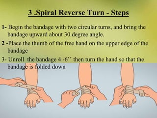 Reverse spiral bandage discount