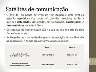 Satélites de comunicação
• O satélite, do ponto de vista de transmissão é uma simples
estação repetidora dos sinais micro-ondas recebidos da Terra
que são detectados, deslocados em frequência, amplificados e
retransmitidos de volta à Terra.
• Os satélites de comunicação são na sua grande maioria do tipo
Geoestacionários.
• As frequências mais utilizadas para comunicação via satélite são
as da banda C e banda Ku, conforme a tabela abaixo.
- Banda C Banda Ku
Frequência de uplink
(estação terrena para satélite)
5,850 a 6,425 GHz 14,0 a 14,5 GHz
Frequência de downlink
(satélite para estação terrena)
3,625 a 4,200 GHz 11,7 a 12,2 GHz
3
 