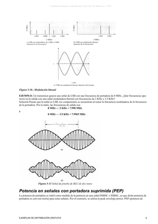 Compilado, anexado y redactado por el Ing Oscar M. Santa Cruz - 2010
EJEMPLAR DE DISTRIBUCIÓN GRATUITA 9
Figura 5.10.- Modulación bitonal
EJEMPLO. Un transmisor genera una señal de LSB con una frecuencia de portadora de 8 MHz. ¿Qué frecuencias apa-
recen en la salida con una señal moduladora bitonal con frecuencias de 2 KHz y 3.5 KHz?
Solución Puesto que la señal es LSB, los componentes se encuentran al restar la frecuencia moduladora de la frecuencia
de la portadora. Por lo tanto, las frecuencias de salida son
8 MHz — 2 KHz = 7.998 MHz
y
8 MHz — 3.5 KHz = 7.9965 MHz
Figura 5-11 Señal de prueba de BLU de dos tonos
Potencia en señales con portadora suprimida (PEP)
La potencia de portadora es inútil como medida de la potencia en una señal DSBSC o SSBSC, ya que dicha potencia de
portadora es cero (en teoría) para estas señales. Por el contrario, se utiliza la peak envelope power, PEP (potencia de
 