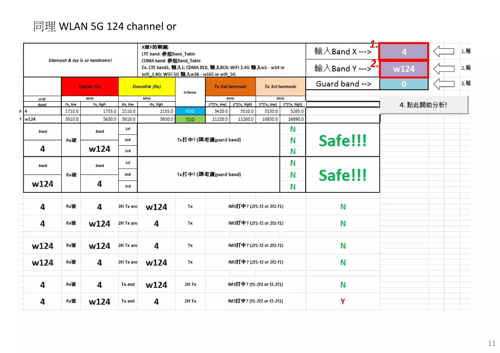 11
同理 WLAN 5G 124 channel or
1.
2.
 