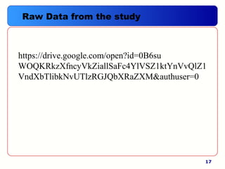 17
https://drive.google.com/open?id=0B6su
WOQKRkzXfncyVkZiallSaFc4YlVSZ1ktYnVvQlZ1
VndXbTlibkNvUTlzRGJQbXRaZXM&authuser=0
Raw Data from the study
 