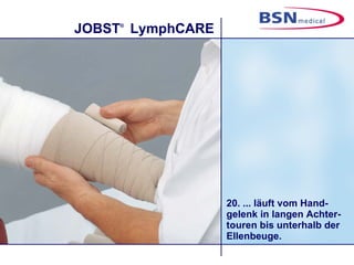 20. ... läuft vom Hand-gelenk in langen Achter-touren bis unterhalb der Ellenbeuge. 