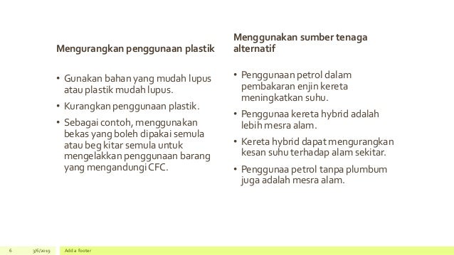 Bandar Terjejas Dengan Pemanasan Global