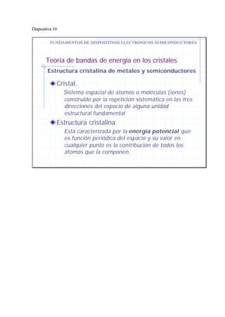 Diapositiva 10
Teoría de bandas de energía en los cristales
Cristal.
Sistema espacial de átomos o moléculas (iones)
construido por la repetición sistemática en las tres
direcciones del espacio de alguna unidad
estructural fundamental .
Estructura cristalina
Está caracterizada por la energía potencial que
es función periódica del espacio y su valor en
cualquier punto es la contribución de todos los
átomos que la componen.
FUNDAMENTOS DE DISPOSITIVOS ELECTRONICOS SEMICONDUCTORES
Estructura cristalina de metales y semiconductores
 