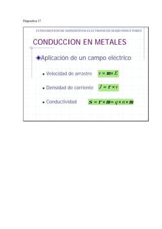 Diapositiva 17
CONDUCCION EN METALES
Aplicación de un campo eléctrico
n Velocidad de arrastre
n Densidad de corriente
n Conductividad
FUNDAMENTOS DE DISPOSITIVOS ELECTRONICOS SEMICONDUCTORES
Ev ×= µ
vJ ×= ρ
µµρσ ××=×= nq
 