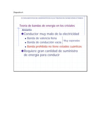 Diapositiva 6
Teoría de bandas de energía en los cristales
Conductor muy malo de la electricidad
n Banda de valencia llena
n Banda de conducción vacía
n Banda prohibida no tiene estados cuánticos
Requiere gran cantidad de suministro
de energía para conducir
FUNDAMENTOS DE DISPOSITIVOS ELECTRONICOS SEMICONDUCTORES
Aislante
Muy separadas
 