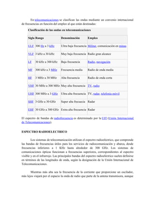 En telecomunicaciones se clasifican las ondas mediante un convenio internacional
de frecuencias en función del empleo al que están destinadas:

     Clasificación de las ondas en telecomunicaciones

     Sigla Rango                 Denominación           Empleo

     ULF 300 Hz a 3 kHz          Ultra baja frecuencia Militar, comunicación en minas

     VLF 3 kHz a 30 kHz          Muy baja frecuencia Radio gran alcance

     LF    30 kHz a 300 kHz      Baja frecuencia        Radio, navegación

     MF 300 kHz a 3 MHz          Frecuencia media       Radio de onda media

     HF    3 MHz a 30 MHz        Alta frecuencia        Radio de onda corta

     VHF 30 MHz a 300 MHz Muy alta frecuencia TV, radio

     UHF 300 MHz a 3 GHz         Ultra alta frecuencia TV, radar, telefonía móvil

     SHF 3 GHz a 30 GHz          Super alta frecuecia Radar

     EHF 30 GHz a 300 GHz Extra alta frecuencia Radar

El espectro de bandas de radiofrecuencia es determinado por la UIT (Unión Internacional
de Telecomunicaciones).


ESPECTRO RADIOELECTRICO

        Los sistemas de telecomunicación utilizan el espectro radioeléctrico, que comprende
las bandas de frecuencias útiles para los servicios de radiocomunicación y abarca, desde
frecuencias inferiores a 1 KHz hasta alrededor de 300 GHz. Los sistemas de
comunicaciones ópticas funcionan a frecuencias superiores, correspondientes al espectro
visible y en el infrarrojo. Las principales bandas del espectro radioeléctrico suelen definirse
en términos de las longitudes de onda, según la designación de la Unión Internacional de
Telecomunicaciones.

       Mientras más alta sea la frecuencia de la corriente que proporcione un oscilador,
más lejos viajará por el espacio la onda de radio que parte de la antena transmisora, aunque
 