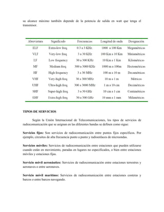 su alcance máximo también depende de la potencia de salida en watt que tenga el
transmisor.




TIPOS DE SERVICIOS

       Según la Unión Internacional de Telecomunicaciones, los tipos de servicios de
radiocomunicación que se asignan en las diferentes bandas se definen como sigue:

Servicios fijos: Son servicios de radiocomunicación entre puntos fijos específicos. Por
ejemplo, circuitos de alta frecuencia punto a punto y radioenlaces de microondas.

Servicios móviles: Servicios de radiocomunicación entre estaciones que pueden utilizarse
cuando están en movimiento, paradas en lugares no especificados, o bien entre estaciones
móviles y estaciones fijas.

Servicio móvil aeronáutico: Servicios de radiocomunicación entre estaciones terrestres y
aeronaves o entre aeronaves.

Servicio móvil marítimo: Servicios de radiocomunicación entre estaciones costeras y
barcos o entre barcos navegando.
 