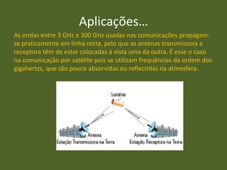Aplicações…
As ondas entre 3 GHz e 300 GHz usadas nas comunicações propagam-
se praticamente em linha recta, pelo que as antenas transmissora e
receptora têm de estar colocadas à vista uma da outra. É esse o caso
na comunicação por satélite pois se utilizam frequências da ordem dos
gigahertzs, que são pouco absorvidas ou reflectidas na atmosfera.
 