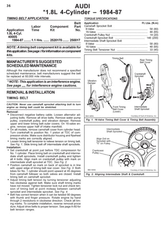 36
TIMING BELT APPLICATION
Belt
Labor Component Part
Application Time Kit No.
1.8L 4-Cyl.
4000S
1984-87 ........1.1 Hrs. ...... 2520170....... 250017
NOTE: A timing belt component kit is available for
thisapplication.Seepage Iforinformationoncomponent
kits.
MANFACTURER’SSUGGESTED
SCHEDULEDMAINTENANCE
Although the manufacturer does not recommend a specified
scheduled maintenance, belt manufacturers suggest the belt
be replaced at 60,000 mile intervals.
* NOTE: This application is an interference engine.
See page ,,,, for interference engine cautions.
REMOVAL&INSTALLATION
TIMING BELT
CAUTION: Never use camshaft sprocket attaching bolt to turn
engine as timing belt could be stretched.
Removal:
• Disconnect negative battery cable. Loosen alternator ad-
justing bolts. Remove all drive belts. Remove water pump
pulley, crankshaft pulley, and vibration damper. Remove
upper and lower timing belt outer covers. On 16-valve en-
gine, remove upper half of intake manifold.
• On all models, remove camshaft cover from cylinder head.
Turn crankshaft to position No. 1 piston at TDC of com-
pression stroke. Make sure distributor housing and flywheel
timing marks are correctly aligned.
• Loosen timing belt tensioner to relieve tension on timing belt.
See Fig. 1. Slide timing belt off intermediate shaft sprockets.
Installation:
• Set crankshaft at point just before TDC compression for
No. 1 cylinder. Place timing belt on crankshaft and interme-
diate shaft sprockets. Install crankshaft pulley and tighten
all 4 bolts. Align mark on crankshaft pulley with mark on
intermediate shaft sprocket at TDC. See Fig. 2.
• Position camshaft so mark on back of sprocket is in line
with upper edge of timing belt rear cover. See Fig. 3. Both
lobes for No. 1 cylinder should point upward at 45 degrees
from camshaft follower so both valves are closed. Install
timing belt on camshaft sprocket.
• Adjust timing belt tension by turning tensioner adjusting
hex clockwise against belt. Make sure shaft timing marks
have not moved. Tighten tensioner lock nut and check ten-
sion of timing belt at point midway between camshaft
sprocket and intermediate sprocket. See Fig. 4.
• Belt has correct tension when it can be twisted 90 degrees
with thumb and finger pressure. Rotate engine by hand
through 2 revolutions in clockwise direction. Check all tim-
ing marks. To complete installation, reverse removal proce
dure. Adjust drive belts to proper tension. See page A-60 for
belt tension ranges.
AUDI
*1.8L 4-Cylinder – 1984-87
TORQUE SPECIFICATIONS
Application Ft. Lbs. (N.m)
Camshaft Sprocket Bolt
8-Valve ...................................................................... 58 (80)
16-Valve .................................................................... 48 (65)
Crankshaft Pulley Nut ................................................. 14 (20)
Crankshaft Sprocket Bolt ........................................ 148 (200)
Intermediate Shaft Sprocket Bolt
8-Valve ...................................................................... 58 (80)
16-Valve .................................................................... 48 (65)
Timing Belt Tensioner Nut .......................................... 33 (45)
Fig. 1: 16-Valve Timing Belt Cover & Timing Belt Assembly
Fig. 2: Aligning Intermediate Shaft & Crankshaft
 