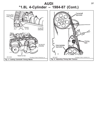 37AUDI
*1.8L 4-Cylinder – 1984-87 (Cont.)
Fig. 3: Setting Camshaft Timing Marks Fig. 4: Adjusting Timing Belt Tension
 