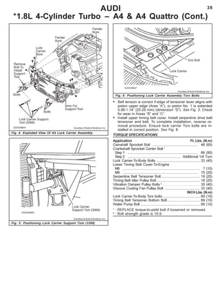39AUDI
*1.8L 4-Cylinder Turbo – A4 & A4 Quattro (Cont.)
Fig. 4: Exploded View Of A4 Lock Carrier Assembly
Fig. 6: Positioning Lock Carrier Assembly Torx Bolts
Courtesy of Audi of America, Inc.
Courtesy of Audi of America, Inc.
Fig. 5: Positioning Lock Carrier Support Tool (3369)
Courtesy of Audi of America, Inc.
• Belt tension is correct if edge of tensioner lever aligns with
piston upper edge (Area “A”), or piston No. 1 is extended
0.98-1.14” (25-29 mm) (dimension “D”). See Fig. 3. Check
for wear in Areas “B” and “C”.
• Install upper timing belt cover. Install serpentine drive belt
tensioner and belt. To complete installation, reverse re-
moval procedure. Ensure lock carrier Torx bolts are in-
stalled in correct position. See Fig. 6.
TORQUE SPECIFICATIONS
Application Ft. Lbs. (N.m)
Camshaft Sprocket Bolt .............................................. 48 (65)
Crankshaft Sprocket Center Bolt 1
Step 1 ....................................................................... 66 (90)
Step 2 ..................................................... Additional 1/4 Turn
Lock Carrier-To-Body Bolts ............................................ 33 (45)
Lower Timing Belt Cover-To-Engine
M6 .............................................................................. 7 (10)
M8 ............................................................................ 15 (20)
Serpentine Belt Tensioner Bolt ....................................... 18 (25)
Timing Belt Idler Pulley Bolt............................................ 18 (25)
Vibration Damper Pulley Bolts 2
.................................................................. 30 (40)
Viscous Cooling Fan Pulley Bolt .................................... 33 (45)
INCH Lbs. (N.m)
Lock Carrier-To-Body Torx bolts...................................... 89 (10)
Timing Belt Tensioner Bottom Bolt ................................. 89 (10)
Water Pump Bolt ............................................................ 89 (10)
1 –
REPLACE torque-to-yield bolt if loosened or removed.
2 –
Bolt strength grade is 10.9.
 