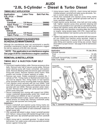 45
TIMING BELT APPLICATION
Application Labor Time Belt Part No.
2.0L 5-Cyl. – Diesel
5000
1979-83
Camshaft ............ 2.6 Hours ..................250083
Inject. Pump ....... 1.1 Hours ..................250082
2.0L 5-Cyl. – Turbo Diesel
5000
1979-83
Camshaft ............ 2.6 Hours ..................250083
Inject. Pump........1.1 Hours ..................250082
MANUFACTURER’SSUGGESTED
SCHEDULEDMAINTENANCE
Although the manufacturer does not recommend a specific
scheduled maintenance interval, belt manufacturers suggest
the belt be replaced at 60,000 mile intervals.
* NOTE: This application is an interference engine.
See page A-59 for interference engine cautions.
REMOVAL&INSTALLATION
TIMING BELT & INJECTION PUMP BELT
Removal:
• Disconnect negative battery cable. Remove accessory drive
belts. Remove outer half of vacuum pump pulley. Remove
power steering pump with hoses connected, and position
aside. Remove attaching bolts and remove upper and lower
timing belt covers. Remove injection pump covers. Note
position and number of spacer washers on pulley.
• Remove cam cover. Rotate crankshaft to position No. 1
cylinder at TDC. Timing marks on flywheel and clutch hous-
ing must be aligned. Also, timing marks on fuel injection
pump sprocket and pump mounting plate must be aligned.
• Lock injection pump sprocket with pin tool (2064). Hold
inner half of vacuum pump pulley and injection pump drive
sprocket with tool (3036). Remove sprocket center retain-
ing bolt. Remove inner pulley half, pump sprocket and in-
jection pump drive belt.
• Secure crankshaft from moving with support tool (2084).
Loosen crankshaft damper/pulley center bolt. Install cam-
shaft holding tool (2065A) at rear of camshaft.
• With camshaft locked in place, loosen water pump bolts to
relieve tension on timing belt. Remove crankshaft pulley
with timing belt sprocket and timing belt.
Installation:
• Ensure crankshaft and injection pump timing marks are
aligned. Install crankshaft damper/pulley with sprocket and
timing belt. Using tool (2084) to hold crankshaft, install and
tighten center bolt.
• With camshaft still locked in place, loosen camshaft sprocket
bolt 1 full turn. Using a brass drift inserted through hole in rear
timing belt cover, tap camshaft sprocket loose from camshaft
taper.
• Attach timing belt to camshaft sprocket. To adjust timing
belt tension, turn water pump until pump sprocket provides
tension against timing belt.
• Using tension tester (VW210), check timing belt tension
midway between camshaft and water pump sprockets. Ten-
sion is correct when tester reads 12-13.
• Check that crankshaft and injection pump timing marks
are still aligned. Tighten camshaft sprocket bolt and re-
move camshaft holding tool.
• Install injection pump sprocket, drive belt and inner pulley
half. Tighten injection pump drive sprocket retaining bolt
until it is just possible to turn sprocket on camshaft by hand.
• Adjust fuel injection pump drive belt tension by loosening
mounting bolts and reposition mounting plate and support
on engine. Using tension tester (VW 210), check belt ten-
sion midway between fuel injection pump and drive sprock-
ets.
• Tighten fuel injection pump drive sprocket bolt and remove
pin tool (2064) from injection pump sprocket. Install re-
maining components in reverse order of removal. Ensure
valve timing and injection pump timing are correct. Adjust
drive belts to proper tension. See page A-60 for belt tension
ranges.
TORQUE SPECIFICATIONS
Application Ft. Lbs. (N.m)
Camshaft Sprocket
Front ......................................................................... 33 (45)
Rear ....................................................................... 72 (100)
Crankshaft Damper/Pulley (Locktite) ...................... 258 (350)
Water Pump Bolts ...................................................... 14 (20)
AUDI
*2.0L 5-Cylinder – Diesel & Turbo Diesel
Fig. 1: Camshaft Timing Belt Replacement
 