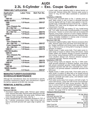 51AUDI
2.3L 5-Cylinder – Exc. Coupe Quattro
TIMING BELT APPLICATION
Application Labor Time Belt Part No.
2.3L 5-Cyl.
80
1991-92 ..................1.8 Hours ..................250170
80/90 Quattro
1988.......................1.8 Hours ..................250127
1989
Thru Chassis No.
89 J 394 742.........1.8 Hours ..................250127
From Chassis No.
89 J 394 743........ 1.8 Hours ..................250170
1990-92 ................. 1.8 Hours ..................250170
90
1988.......................1.8 Hours ..................250127
1989
Thru Chassis No.
89 J 396 702........1.8 Hours ..................250127
From Chassis No.
89 J 396 703........1.8 Hours ..................250170
1990-91 ..................1.8 Hours ..................250170
100/100 Quattro
1989-91
Thru Chassis No.
063 969 ...............1.8 Hours ..................250127
From Chassis No.
063 970 ...............1.8 Hours ..................250170
1990-91 ..................1.8 Hours ..................250170
5000S
1987-88 ..................2.2 Hours ..................250127
5000S Quattro
1988.......................2.2 Hours ..................250127
MANUFACTURER’SSUGGESTED
SCHEDULEDMAINTENANCE
Although the manufacturer does not recommend a specific
scheduled maintenance interval, belt manufacturers suggest
the belt be replaced at 60,000 mile intervals.
REMOVAL&INSTALLATION
TIMING BELT
Removal (1986-90):
• Disconnect negative battery cable. Remove upper radiator
cover. Remove drive belts. Remove power steering pump with
pressure hoses connected. Set pump aside. Remove valve
cover and outer timing belt covers. See Fig. 1.
• Using crankshaft bolt, turn crankshaft clockwise to TDC of
No. 1 cylinder compression stroke. Align timing mark on
back of camshaft sprocket with upper edge of gasket. See
Fig. 2.
• Loosen water pump adjusting bolts to relieve tension on
timing belt. Remove timing belt. Remove water pump to
check “O” ring. DO NOT allow crankshaft or camshaft to
move.
Installation (1986-90):
• Ensure both camshaft lobes on No. 1 cylinder point up-
ward. Mark (notch or dot) on back of camshaft sprocket
must be aligned with top of valve cover gasket or rear tim-
ing belt cover. Crankshaft must be at TDC for No. 1 cylinder.
Flywheel TDC mark must be aligned with index point on
transmission housing.
• Install water pump with new sealing “O” ring. Install timing
belt. Turn water pump body counterclockwise to increase
belt tension. Tension is correct when belt can be twisted 90
degrees using finger pressure at point midway between
camshaft sprocket and water pump sprocket. Recheck valve
timing. Complete installation in reverse order of removal.
Adjust drive belts to proper tension.
Removal (1991-92):
• Disconnect negative battery cable. Remove accessory drive
belts. Remove upper front and lower front timing belt cov-
ers. Rotate crankshaft until timing marks are aligned. See
Fig. 2. Mark an arrow on timing belt (if reusing) to indicate
direction of rotation.
• Slightly loosen 3 water pump bolts. Pivot water pump to-
ward center of engine to relieve timing belt tension. Insert
Holder (2084) into vibration damper to prevent crankshaft
from turning. Using Extension (2079) and breaker bar, re-
move vibration damper bolt. Remove vibration damper/
crankshaft sprocket. Remove timing belt.
Installation (1991-92):
• Ensure timing marks are aligned. See Fig. 3. With crank-
shaft sprocket attached to vibration damper, loop timing
belt around crankshaft sprocket. Install vibration damper/
crankshaft sprocket with belt onto crankshaft end, ensur-
ing belt is not jammed between crankshaft sprocket and
front cover.
• Slightly loosen 3 water pump bolts. Pivot water pump to-
ward center of engine to allow belt to be looped around
camshaft sprocket and idler pulley. Take up all slack in belt
between camshaft and water pump, and between water
pump and crankshaft.
• Pivot water pump away from engine until belt is tight. To
check belt tension, grasp belt with thumb and forefinger
between camshaft and water pump sprocket. Belt ten-
sion is correct if belt can be twisted 90 degrees. Tighten
water pump bolts to specification. Complete installation
in reverse order of removal. Adjust drive belts to proper
tension. See page A-60 for belt tension ranges.
TORQUE SPECIFICATIONS
Application Ft. Lbs. (N.m)
Camshaft Sprocket Bolt .............................................. 59 (80)
Timing Belt Idler Pulley Bolt........................................ 15 (20)
Vibration Damper Bolt ............................................ 258 (350)
Water Pump Bolt ........................................................ 15 (20)
INCH Lbs. (N.m)
Valve Cover Nut .......................................................... 89 (10)
Timing Belt Cover ....................................................... 89 (10)
 