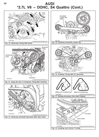 56
Fig. 13: Using Hex Key To Compress Timing Belt Tensioner
AUDI
*2.7L V6 – DOHC, S4 Quattro (Cont.)
Fig. 12: Removing Timing Belt Guard
Fig. 14: Removing Camshaft Sprockets With Gear Puller
Fig. 16: Installing Timing Belt On Sprockets
Fig. 17: Routing Accessory Drive Belt Properly
Courtesy Of Audi Of America, Inc.
Courtesy Of Audi Of America, Inc.
Courtesy Of Audi Of America, Inc.
Courtesy Of Audi Of America, Inc.
Courtesy Of Audi Of America, Inc.
Courtesy Of Audi Of America, Inc.
Fig. 15: Installing Camshaft Locator Bar
Fig. 18: Locating Lock Carrier To Body
Courtesy Of Audi Of America, Inc.
 