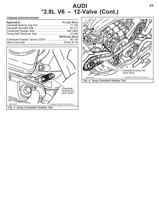 63AUDI
*2.8L V6 – 12-Valve (Cont.)
Fig. 4: Using Camshaft Holding Tool
TORQUE SPECIFICATIONS
Application Ft. Lbs. (N.m)
Camshaft Bearing Cap Nut ........................................ 11 (15)
Camshaft Sprocket Bolt .............................................. 52 (71)
Crankshaft Damper Bolt ......................................... 295 (400)
Timing Belt Tensioner Bolt ......................................... 33 (45)
INCH Lbs. (N.m)
Crankshaft Position Sensor (CKP) ............................. 96 (10)
Valve Cover Bolt .................................................. 53-89 (6-10)
Fig. 3: Using Crankshaft Holding Tool
 