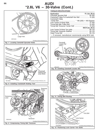 66 AUDI
*2.8L V6 – 30-Valve (Cont.)
Fig. 10: Installing Camshaft Locator Bar
Fig. 8: Installing Crankshaft Holding Tool
Fig. 7: Locating Camshaft Sprocket Holes
Courtesy of Audi of America, Inc.
Fig. 9: Compressing Timing Belt Tensioner
Courtesy of Audi of America, Inc.
Courtesy of Audi of America, Inc.
Fig. 11: Timing Belt Routing
Courtesy of Audi of America, Inc.
Fig. 12: Positioning Lock Carrier Torx Bolts
Courtesy of Audi of America, Inc.
TORQUE SPECIFICATIONS
Application Ft. Lbs. (N.m)
Camshaft Sprocket Bolt .............................................. 40 (55)
Crankshaft Pulley-To-Crankshaft Hex Bolt ..................... 15 (20)
Crankshaft Pulley
Center Bolt ................................... 1
148 (200) + 180 Degrees
Lock Carrier-To-Body Bolts ........................................... 37 (50)
Timing Belt Idler Pulley Bolt........................................... 33 (45)
Timing Belt Tensioner Center Bolt .............................. 15 (20)
INCH Lbs. (N.m)
Lock Carrier-To-Body Torx bolts...................................... 89 (10)
Timing Belt Tensioner Bolt/Nut ................................... 89 (10)
Water Pump Bolt ........................................................ 89 (10)
1
– If removed, manufacturer recommends using NEW bolt.
 