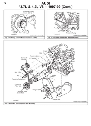 74 AUDI
*3.7L & 4.2L V8 – 1997-99 (Cont.)
Fig. 8: Installing Camshaft Locking Device (3341)
Fig. 9: Exploded View Of Timing Belt Assembly
Fig. 10: Locating Timing Belt Tensioner Pulley
Courtesy of Audi of America, Inc. Courtesy of Audi of America, Inc.
Courtesy of Audi of America, Inc.
 