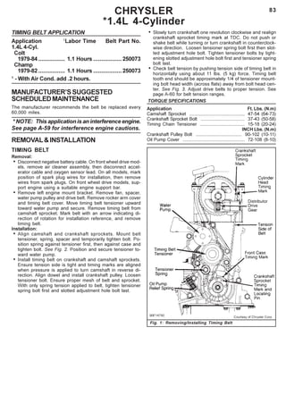83CHRYSLER
*1.4L 4-Cylinder
TIMING BELT APPLICATION
Application 1
Labor Time Belt Part No.
1.4L 4-Cyl.
Colt
1979-84 ................. 1.1 Hours ..................250073
Champ
1979-82 ................. 1.1 Hours ..................250073
1
- With Air Cond. add .2 hours.
MANUFACTURER’SSUGGESTED
SCHEDULEDMAINTENANCE
The manufacturer recommends the belt be replaced every
60,000 miles.
* NOTE: This application is an interference engine.
See page A-59 for interference engine cautions.
REMOVAL&INSTALLATION
TIMING BELT
Removal:
• Disconnect negative battery cable. On front wheel drive mod-
els, remove air cleaner assembly, then disconnect accel-
erator cable and oxygen sensor lead. On all models, mark
position of spark plug wires for installation, then remove
wires from spark plugs. On front wheel drive models, sup-
port engine using a suitable engine support bar.
• Remove left engine mount bracket. Remove fan, spacer,
water pump pulley and drive belt. Remove rocker arm cover
and timing belt cover. Move timing belt tensioner upward
toward water pump and secure. Remove timing belt from
camshaft sprocket. Mark belt with an arrow indicating di-
rection of rotation for installation reference, and remove
timing belt.
Installation:
• Align camshaft and crankshaft sprockets. Mount belt
tensioner, spring, spacer and temporarily tighten bolt. Po-
sition spring against tensioner first, then against case and
tighten bolt. See Fig. 2. Position and secure tensioner to-
ward water pump.
• Install timing belt on crankshaft and camshaft sprockets.
Ensure tension side is tight and timing marks are aligned
when pressure is applied to turn camshaft in reverse di-
rection. Align dowel and install crankshaft pulley. Loosen
tensioner bolt. Ensure proper mesh of belt and sprocket.
With only spring tension applied to belt, tighten tensioner
spring bolt first and slotted adjustment hole bolt last.
• Slowly turn crankshaft one revolution clockwise and realign
crankshaft sprocket timing mark at TDC. Do not push or
shake belt while turning or turn crankshaft in counterclock-
wise direction. Loosen tensioner spring bolt first then slot-
ted adjustment hole bolt. Tighten tensioner bolts by tight-
ening slotted adjustment hole bolt first and tensioner spring
bolt last.
• Check belt tension by pushing tension side of timing belt in
horizontally using about 11 lbs. (5 kg) force. Timing belt
tooth end should be approximately 1/4 of tensioner mount-
ing bolt head width (across flats) away from bolt head cen-
ter. See Fig. 3. Adjust drive belts to proper tension. See
page A-60 for belt tension ranges.
TORQUE SPECIFICATIONS
Application Ft. Lbs. (N.m)
Camshaft Sprocket ........................................... 47-54 (64-73)
Crankshaft Sprocket Bolt .................................. 37-43 (50-58)
Timing Chain Tensioner ................................... 15-18 (20-24)
INCH Lbs. (N.m)
Crankshaft Pulley Bolt .................................... 90-102 (10-11)
Oil Pump Cover ................................................ 72-108 (8-10)
Fig. 1: Removing/Installing Timing Belt
 