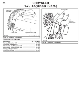 90 CHRYSLER
1.7L 4-Cylinder (Cont.)
Fig. 3: Camshaft Timing Mark
Fig. 4: Tensioning Timing Belt
TORQUE SPECIFICATIONS
Application Ft. Lbs (N.m)
Camshaft Sprocket Bolt .............................................. 58 (80)
Crankshaft Sprocket Bolt ............................................ 58 (80)
Intermediate Shaft Retainer Bolt ................................. 18 (29)
Intermediate Shaft Sprocket Bolt ................................. 58 (80)
Timing Belt Cover Screw ............................................... 8 (11)
Water Pump Bolts ...................................................... 30 (41)
 