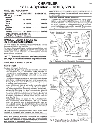 93
NOTE: The following revised information regarding the tensioner
pulley pivot bolt is from Chrysler technical service bulletin 09-
06-96; March 29, 1996.
Timing Belt Tensioner Bracket Precaution:
• On models with hydraulic timig belt tensioner, do not loosen,
tighten, or remove timing belt tensioner pivot bolt. Bolt is
installed at factory with special threadlocking compound
that is not reusable. If tensioner pivot bolt is disturbed,
entire bracket assembly must be replaced. The tensioner
pulley center bolt MAY be removed and installed.
TIMING BELT APPLICATION
Application Labor Time Belt Part No.
2.0L 4-Cyl. – SOHC
Breeze
1996-00 ................ 1
2.4 Hours .................250245
Cirrus
2000..................... 1
2.4 Hours .................250245
Neon
1995-00 ................ 1
2.4 Hours .................250245
Stratus
1995-00 ................ 1
2.4 Hours .................250245
1
-With Air Cond. add .2 hours.
With Pwr. Strng. add .2 hours.
MANUFACTURER’SSUGGESTED
SCHEDULEDMAINTENANCE
On Neon models, the manufacturer recommends the belt be
replaced at 105,000 mile intervals.
On Breeze, Cirrus and Stratus models, the manufacturer rec-
ommends the belt be replaced at 100,000 mile intervals on
vehicles with Federal emissions, and 105,000 mile intervals
with California emissions.
*NOTE: This application is an interference engine.
See page A-59 for interference engine cautions.
REMOVAL&INSTALLATION
TIMING BELT
Removal (Hydraulic Tensioner):
• Remove No. 1 spark plug. Using dial indicator, set number
one cylinder to TDC of compression stroke. Remove ac-
cess plug from top of timing belt cover. See Fig. 1. Ensure
timing mark on camshaft aligns with mark on rear cover.
See Fig. 2.
• Disconnect negative battery cable. Remove accessory drive
belts. Raise vehicle and remove right inner splash shield.
See Fig. 7. Remove crankshaft damper bolt. Use gear puller
to remove crankshaft damper.
• Lower vehicle and place a jack under engine to support
weight. Remove right engine mount. On Breeze and Stra-
tus, remove generator (with wiring attached) and bracket,
and secure out of way. On Neon, remove power steering
pump with hoses attached, and secure out of way. Remove
upper and lower engine torque struts (2001-00 Neon). On
all models, remove right engine mount bracket from en-
gine. See Fig. 3.
• Remove front timing belt cover. See Fig. 1. Rotate crank-
shaft so that timing marks are aligned. See Fig. 2. Loosen
timing belt tensioner bolts. If reusing timing belt, mark ar-
row on belt to indicate direction of rotation. Remove timing
belt and tensioner. DO NOT loosen, tighten, or remove
tensioner pulley pivot bolt.
CAUTION: To prevent pistons from hitting valves, do not rotate
camshaft or crankshaft after removing the timing belt.
NOTE: When tensioner is removed from engine, it is necessary
to compress plunger into tensioner body. Index tensioner in vise
the same way it is installed on engine to ensure proper pin orientation
when tensioner is installed on engine.
CHRYSLER
*2.0L 4-Cylinder – SOHC, VIN C
Fig. 2: Aligning Timing Marks & Adjusting Belt Tension
(Hydraulic Timing Belt Tensioner)
Courtesy of DaimlerChrysler
96F14485 Courtesy of DaimlerChrysler
Fig. 1: Exploded View Of Timing Belt Components
Oil Pump Body
 