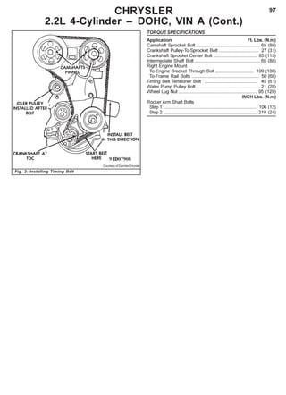 97CHRYSLER
2.2L 4-Cylinder – DOHC, VIN A (Cont.)
Fig. 2: Installing Timing Belt
Courtesy of DaimlerChrysler
TORQUE SPECIFICATIONS
Application Ft. Lbs. (N.m)
Camshaft Sprocket Bolt .................................................. 65 (89)
Crankshaft Pulley-To-Sprocket Bolt ............................... 27 (31)
Crankshaft Sprocket Center Bolt .................................. 85 (115)
Intermediate Shaft Bolt ................................................... 65 (88)
Right Engine Mount
To-Engine Bracket Through Bolt .............................. 100 (136)
To-Frame Rail Bolts .................................................... 50 (68)
Timing Belt Tensioner Bolt ......................................... 45 (61)
Water Pump Pulley Bolt.................................................. 21 (28)
Wheel Lug Nut ............................................................. 95 (129)
INCH Lbs. (N.m)
Rocker Arm Shaft Bolts
Step 1 ........................................................................ 106 (12)
Step 2 ......................................................................... 210 (24)
 