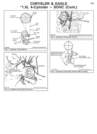 115CHRYSLER & EAGLE
*1.5L 4-Cylinder – SOHC (Cont.)
Fig. 1: Aligning Timing Marks
Fig. 2: Installing Timing Belt Tensioner
Fig. 3: Adjusting Timing Belt Tension
Fig. 4: Checking Timing Belt Tension With A Gauge
 