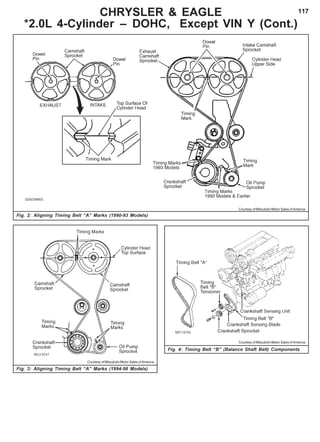 117
Fig. 2: Aligning Timing Belt “A” Marks (1990-93 Models)
Fig. 4: Timing Belt “B” (Balance Shaft Belt) Components
Courtesy of Mitsubishi Motor Sales of America
Courtesy of Mitsubishi Motor Sales of America
Fig. 3: Aligning Timing Belt “A” Marks (1994-98 Models)
Courtesy of Mitsubishi Motor Sales of America
CHRYSLER & EAGLE
*2.0L 4-Cylinder – DOHC, Except VIN Y (Cont.)
 