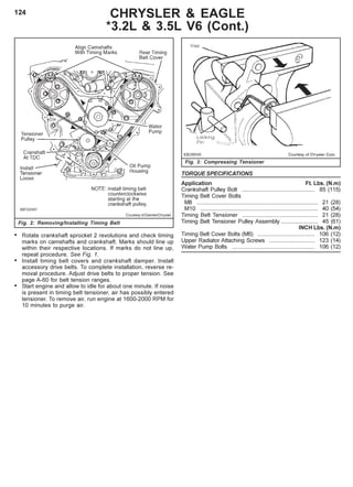 124
Fig. 3: Compressing Tensioner
Fig. 2: Removing/Installing Timing Belt
CHRYSLER & EAGLE
*3.2L & 3.5L V6 (Cont.)
Courtesy of DaimlerChrysler
• Rotate crankshaft sprocket 2 revolutions and check timing
marks on camshafts and crankshaft. Marks should line up
within their respective locations. If marks do not line up,
repeat procedure. See Fig. 1.
• Install timing belt covers and crankshaft damper. Install
accessory drive belts. To complete installation, reverse re-
moval procedure. Adjust drive belts to proper tension. See
page A-60 for belt tension ranges.
• Start engine and allow to idle for about one minute. If noise
is present in timing belt tensioner, air has possibly entered
tensioner. To remove air, run engine at 1600-2000 RPM for
10 minutes to purge air.
TORQUE SPECIFICATIONS
Application Ft. Lbs. (N.m)
Crankshaft Pulley Bolt .............................................. 85 (115)
Timing Belt Cover Bolts
M8 ............................................................................ 21 (28)
M10 .......................................................................... 40 (54)
Timing Belt Tensioner ................................................ 21 (28)
Timing Belt Tensioner Pulley Assembly ....................... 45 (61)
INCH Lbs. (N.m)
Timing Belt Cover Bolts (M6) .................................... 106 (12)
Upper Radiator Attaching Screws ............................. 123 (14)
Water Pump Bolts .................................................... 106 (12)
 