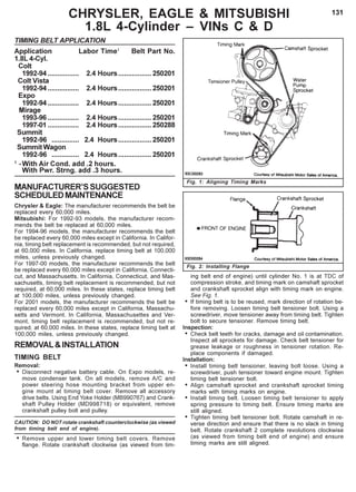 131CHRYSLER, EAGLE & MITSUBISHI
1.8L 4-Cylinder – VINs C & D
TIMING BELT APPLICATION
Application Labor Time1
Belt Part No.
1.8L 4-Cyl.
Colt
1992-94 ................ 2.4 Hours.................250201
Colt Vista
1992-94 ................ 2.4 Hours.................250201
Expo
1992-94 ................ 2.4 Hours.................250201
Mirage
1993-96 ................ 2.4 Hours.................250201
1997-01 ................ 2.4 Hours.................250288
Summit
1992-96 .............. 2.4 Hours.................250201
Summit Wagon
1992-96 .............. 2.4 Hours.................250201
1
-With Air Cond. add .2 hours.
With Pwr. Strng. add .3 hours.
MANUFACTURER’SSUGGESTED
SCHEDULEDMAINTENANCE
Chrysler & Eagle: The manufacturer recommends the belt be
replaced every 60,000 miles.
Mitsubishi: For 1992-93 models, the manufacturer recom-
mends the belt be replaced at 60,000 miles.
For 1994-96 models, the manufacturer recommends the belt
be replaced every 60,000 miles except in California. In Califor-
nia, timing belt replacement is recommended, but not required,
at 60,000 miles. In California, replace timing belt at 100,000
miles, unless previously changed.
For 1997-00 models, the manufacturer recommends the belt
be replaced every 60,000 miles except in California, Connecti-
cut, and Massachusetts. In California, Connecticut, and Mas-
sachusetts, timing belt replacement is recommended, but not
required, at 60,000 miles. In these states, replace timing belt
at 100,000 miles, unless previously changed.
For 2001 models, the manufacturer recommends the belt be
replaced every 60,000 miles except in California, Massachu-
setts and Vermont. In California, Massachusettes and Ver-
mont, timing belt replacement is recommended, but not re-
quired, at 60,000 miles. In these states, replace timing belt at
100,000 miles, unless previously changed.
REMOVAL&INSTALLATION
TIMING BELT
Removal:
• Disconnect negative battery cable. On Expo models, re-
move condenser tank. On all models, remove A/C and
power steering hose mounting bracket from upper en-
gine mount at timing belt cover. Remove all accessory
drive belts. Using End Yoke Holder (MB990767) and Crank-
shaft Pulley Holder (MD998718) or equivalent, remove
crankshaft pulley bolt and pulley.
CAUTION: DO NOT rotate crankshaft counterclockwise (as viewed
from timing belt end of engine).
• Remove upper and lower timing belt covers. Remove
flange. Rotate crankshaft clockwise (as viewed from tim-
Fig. 1: Aligning Timing Marks
Fig. 2: Installing Flange
ing belt end of engine) until cylinder No. 1 is at TDC of
compression stroke, and timing mark on camshaft sprocket
and crankshaft sprocket align with timing mark on engine.
See Fig. 1.
• If timing belt is to be reused, mark direction of rotation be-
fore removing. Loosen timing belt tensioner bolt. Using a
screwdriver, move tensioner away from timing belt. Tighten
bolt to secure tensioner. Remove timing belt.
Inspection:
• Check belt teeth for cracks, damage and oil contamination.
Inspect all sprockets for damage. Check belt tensioner for
grease leakage or roughness in tensioner rotation. Re-
place components if damaged.
Installation:
• Install timing belt tensioner, leaving bolt loose. Using a
screwdriver, push tensioner toward engine mount. Tighten
timing belt tensioner bolt.
• Align camshaft sprocket and crankshaft sprocket timing
marks with timing marks on engine.
• Install timing belt. Loosen timing belt tensioner to apply
spring pressure to timing belt. Ensure timing marks are
still aligned.
• Tighten timing belt tensioner bolt. Rotate camshaft in re-
verse direction and ensure that there is no slack in timing
belt. Rotate crankshaft 2 complete revolutions clockwise
(as viewed from timing belt end of engine) and ensure
timing marks are still aligned.
 
