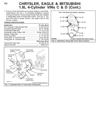 132 CHRYSLER, EAGLE & MITSUBISHI
1.8L 4-Cylinder VINs C & D (Cont.)
Fig. 4: Identifying Timing Belt Cover Bolt Locations
• Ensure timing belt teeth are properly seated in sprockets.
Install flange. See Fig. 2. To complete installation, reverse
removal procedure. Ensure proper length bolts are installed
in designated areas in timing belt covers. See Fig. 4. Ad-
just drive belts to proper tension. See page A-60 for belt
tension ranges.
TORQUE SPECIFICATIONS
Application Ft. Lbs. (N.m)
A/C Tensioner Pulley Bracket Bolt .................... 17-20 (23-27)
Camshaft Sprocket Bolt .................................... 58-72 (79-98)
Crankshaft Pulley Bolt ...................................... 11-13 (15-18)
Crankshaft Center Pulley Bolt ..................... 80-94 (109-127)
Damper Pulley Bolt ........................................... 11-13 (15-18)
Front Cover Bolt ............................................... 11 -13 (15-18)
Timing Belt “A” Tensioner Bolt .......................... 16-22 (22-30)
Timing Belt “B” Tensioner Bolt ......................... 11 -16 (15-24)
INCH Lbs. (N.m)
Timing Belt Cover Bolt ...................................... 84-108 (9-12)
Valve Cover Bolt .................................................... 48-60 (5-7)
Fig. 3: Exploded View of Timing Belt Components
Courtesy of DaimlerChrysler Corp.
 
