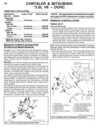 142 CHRYSLER & MITSUBISHI
*3.0L V6 – DOHC
TIMING BELT APPLICATION
Application Labor Time1
Belt Part No.
3.0L V6 – DOHC
Diamante
1992-96 ................ 3.8 Hours.................250195
Stealth
1991-96
Non-Turbo ........ 3.4 Hours.................250195
Turbo................. 3.6 Hours.................250195
3000GT
1991-98
Non-Turbo ........ 3.4 Hours.................250195
Turbo................. 3.6 Hours.................250195
1
-With Air Cond. add .2 hours.
With Pwr. Strng. add .2 hours.
MANUFACTURER’SSUGGESTED
SCHEDULEDMAINTENANCE
Chrysler: Up to 1993 model year, the manufacturer recom-
mends the belt be replaced every 60,000 miles. For 1994-96
model years, the manufacturer recommends replacing the
timing belt at 60,000 miles, except in California. In California,
belt replacement is recommended, but not required at 60,000
miles. Replace belt at 100,000 miles, unless previously
changed.
Mitsubishi: For 1991-93 model years, the manufacturer rec-
ommends the belt be replaced every 60,000 miles.
For 1995-94 model years, the manufacturer recommends the
belt be replaced every 60,000 miles except in California. In
California, timing belt replacement is recommended, but not
required, at 60,000 miles. Replace timing belt at 100,000
miles, unless previously changed.
For 1996-97 model years, the manufacturer recommends the
belt be replaced every 60,000 miles except in California and
Massachusetts. In California and Massachusetts, timing belt
replacement is recommended, but not required, at 60,000
miles. Replace timing belt at 100,000 miles, unless previ-
ously changed.
For 1998-99 model years, the manufacturer recommends the
belt be replaced every 60,000 miles except in California, Con-
necticut, and Massachusetts. In California, Connecticut, and
Massachusetts, timing belt replacement is recommended,
but not required, at 60,000 miles. In these states, replace
timing belt at 100,000 miles, unless previously changed.
Fig. 1: Removing Engine Support Bracket Bolts
* NOTE: This application is an interference engine.
See page A-59 for interference engine cautions.
REMOVAL&INSTALLATION
TIMING BELT
Removal (Diamante):
• Disconnect negative battery cable. Remove left front and
left side splash shields. Using engine hoist, lift engine to
remove weight from engine mounts. Remove alternator
and drive belt tensioner assembly. Remove engine sup-
port bracket. Disconnect power steering connections. On
1993-96 models, remove camshaft position sensor and
crankshaft position sensor. Remove crankshaft pulley. On
vehicles with ABS, remove overflow tank and bracket. Re-
move generator/air conditioning idler pulley.
NOTE: Remove remaining engine mount bracket bolts in sequence.
Lubricate reamer bolt with penetrating oil before and during
removal. See Fig. 1.
• Remove timing belt covers. Turn crankshaft clockwise to
align all timing marks. Loosen center bolt on tensioner
pulley to relieve belt tension. Remove timing belt. Mark ro-
tation direction if belt is to be reused.
Fig. 2: Exploded View Of Timing Belt Components
Courtesy of DaimlerChrysler Corp.
 