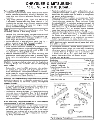 143
Removal (Stealth & 3000GT):
• Disconnect negative battery cable. Remove lower splash
shields. Remove cruise control actuator (if equipped). Re-
move drive belts. Remove alternator. Remove drive belt
tensioner.
• Using Holder (MB990767) and Adapter Bolts (MD998754)
or equivalent, remove crankshaft pulley. See Fig. 2. Dis-
connect brake fluid level sensor. Remove upper timing belt
covers. Support engine. Remove front engine mount
through-bolt and front engine mount.
NOTE: Engine support bracket reamer bolt may be seized. Apply
penetrating lubricant to bolt during remove.
• Remove drive belt idler pulley. Remove engine support
bracket bolts in sequence. See Fig. 1. Remove engine sup-
port bracket. Remove timing belt upper and lower covers,
noting length and location of cover bolts.
• Rotate crankshaft to align all timing marks. See Fig. 3.
Loosen tensioner center bolt. Remove timing belt.
Installation (Diamante, Stealth & 3000GT):
• Place automatic tensioner assembly in a soft-jawed vise.
Slowly close vise to press rod back into tensioner until both
rod and housing holes are aligned. Install a .055" (1.40
mm) diameter wire through both holes.
• Remove tensioner from vise, and install assembly with
wire in place. Install crankshaft sprocket (if removed). Align
timing marks on crankshaft and camshaft sprockets. See
Fig. 3.
CAUTlON: Turning camshaft sprockets while No. 1 cylinder is
at TDC may damage valve and piston. Use care when aligning
timing marks.
• To lower No. 1 piston from TDC and prevent valve and pis-
ton contact, turn crankshaft back 3 sprocket teeth (mea-
sured at timing mark). Starting with front bank of cylinders,
verify intake and exhaust camshaft timing marks are not
within shaded area of figure. See Fig. 4.
WARNING: Use care when aligning timing marks. When camshaft
sprocket timing marks are in indicated area, camshaft is under
valve spring pressure and may rotate suddenly, pinching hand
between sprockets.
• If camshaft sprocket timing mark is within indicated area,
carefully rotate camshaft sprocket until timing mark is lo-
cated in nearest safe area. See Fig. 4.
• Rotate either camshaft sprocket clockwise to align timing
marks as shown in illustration. See Fig. 5. If camshaft
sprocket is rotated past timing mark, rotate it counterclock-
wise to realign it. Repeat procedure for other front bank
camshaft sprocket.
NOTE: If necessary, crankshaft sprocket may be turned one tooth
counterclockwise to aid belt installation.
• Repeat previous three steps and this step for rear cylinder
bank camshafts. Align crankshaft timing mark. Install tim-
ing belt onto sprockets in sequence. See Fig. 6. Use spring-
type paper clips to secure belt on sprockets. Use wrenches
on camshaft sprocket bolts to prevent camshafts from turn-
ing during belt installation.
CHRYSLER & MITSUBISHI
*3.0L V6 – DOHC (Cont.)
• Rotate timing belt tensioner pulley until pin holes are lo-
cated above center bolt. See Fig. 7. Push tensioner pulley
against belt, and tighten center bolt. Ensure all timing marks
are aligned, and remove clips.
• Rotate crankshaft 1/4 revolution counterclockwise. Rotate
crankshaft clockwise until timing marks are realigned.
Loosen tensioner center bolt. Using Tensioner Pulley
Socket (MD998767) or equivalent, apply approximately 90
INCH Ibs. (10 N.m) torque to tensioner pulley to prevent it
from turning. See Fig. 7. Retighten center bolt to specifica-
tion. See TORQUE SPECIFICATIONS. Ensure tensioner
pulley does not rotate while tightening center bolt.
• Rotate crankshaft 2 revolutions clockwise. Wait 5 minutes.
Verify wire can still be moved easily, or automatic tensioner
rod projects from tensioner body .15-.18" (3.8-4.5 mm). If
wire does not move easily, or rod projection is not to speci-
fication, repeat previous five steps. Remove wire.
NOTE: Lubricate engine support bracket reamer bolt while
it is tightened slowly.
• To complete installation, reverse removal procedure. In-
stall bolts into correct timing belt cover holes. Install bolts
into engine support bracket in reverse order of removal
sequence. See Fig. 1. Tighten bolts to specification. See
TORQUE SPECIFICATIONS. Adjust drive belts to proper
tension. See page A-60 for belt tension ranges.
TORQUE SPECIFICATIONS
Application Ft. Lbs. (N.m)
Automatic Tensioner Bolt ............................................ 17 (23)
Camshaft Sprocket Bolt .............................................. 66 (90)
Crankshaft Pulley Bolt ............................................ 136 (185)
Engine Support Bracket Bolt
10 X 40 mm .................................................... 47-54 (64-73)
Except 10 X 40mm ..................................... 76-83 (103-113)
Timing Belt Tensioner Arm Bolt .................................. 31 (42)
Timing Belt Tensioner Pulley Nut ............................... 36 (49)
Water Pump Bolt ........................................................ 17 (23)
INCH Lbs. (N.m)
Timing Belt Cover Bolt ...................................... 84-108 (9-12)
Fig. 3: Aligning Timing Marks
Courtesy of DaimlerChrysler Corp.
 