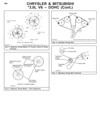 144 CHRYSLER & MITSUBISHI
*3.0L V6 – DOHC (Cont.)
Fig. 6: Installing Timing Belt
Fig. 7: Adjusting Timing Belt Tensioner
Fig. 4: Aligning Timing Marks To Prevent Valve & Piston
Damage
Fig. 5: Aligning Timing Marks - Final Alignment
 